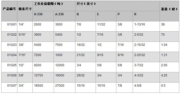 HK01G��������