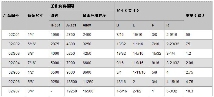 HK02G��������