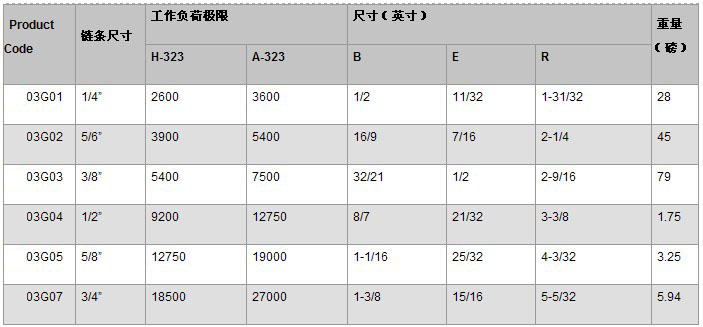 HK03G��������