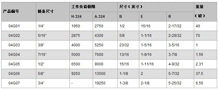 HK04G��������