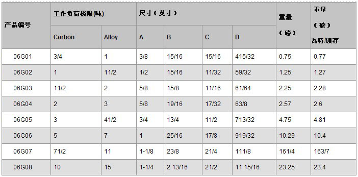 HK05G��������